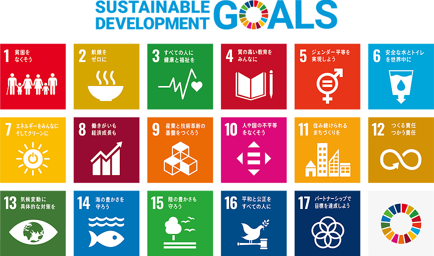 SDGs